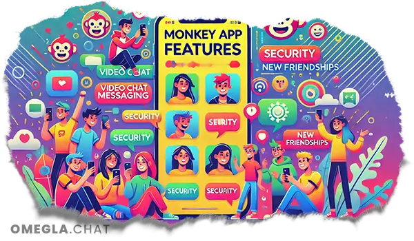 Monkey Plus Features Monkey Features