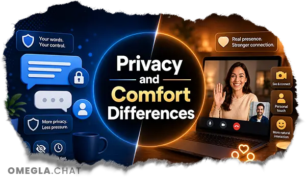 Privacy and comfort differences between text chat and video chat with private messaging, video connection, and safer communication tips